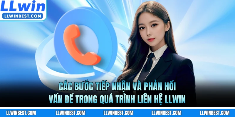 Các bước tiếp nhận và phản hồi vấn đề trong quá trình liên hệ LLWIN