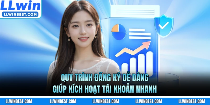 Quy trình đăng ký dễ dàng giúp kích hoạt tài khoản nhanh